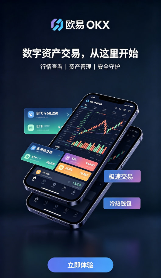 欧交易所app官方充值与交易操作演示